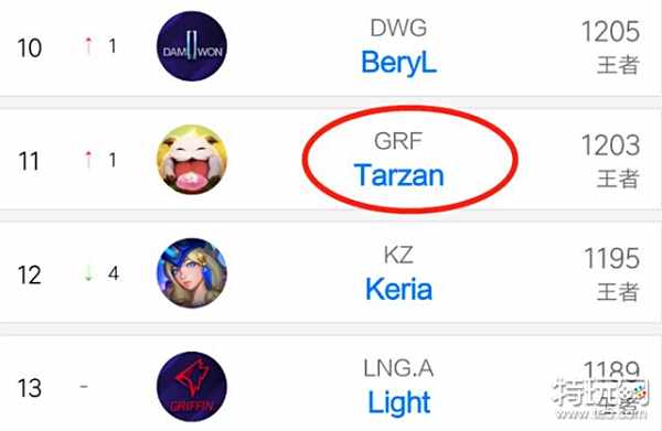 在传控段落 在传控段落